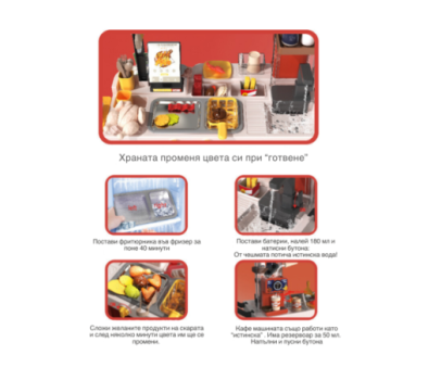 Set joc fast food Buba Pui prajit 889-283